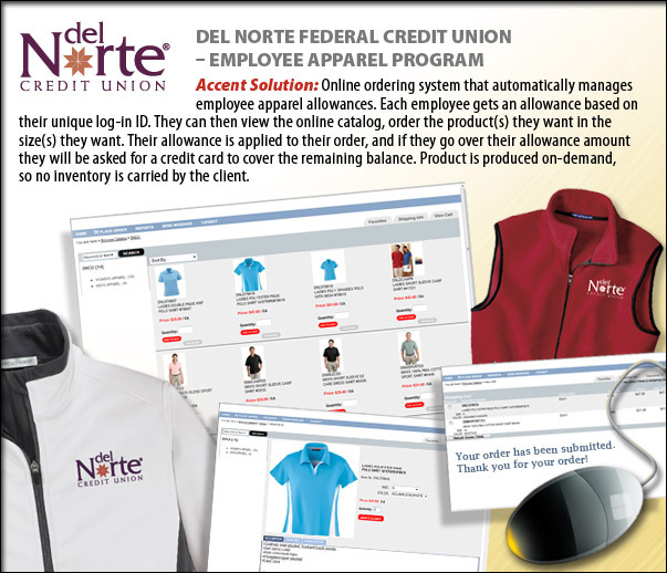 collection of del norte branded products